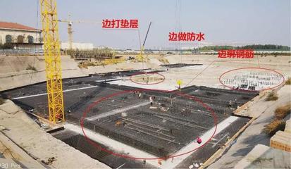从SBS到预铺 细数我国现代主要防水卷材的发展历程与施工演进
